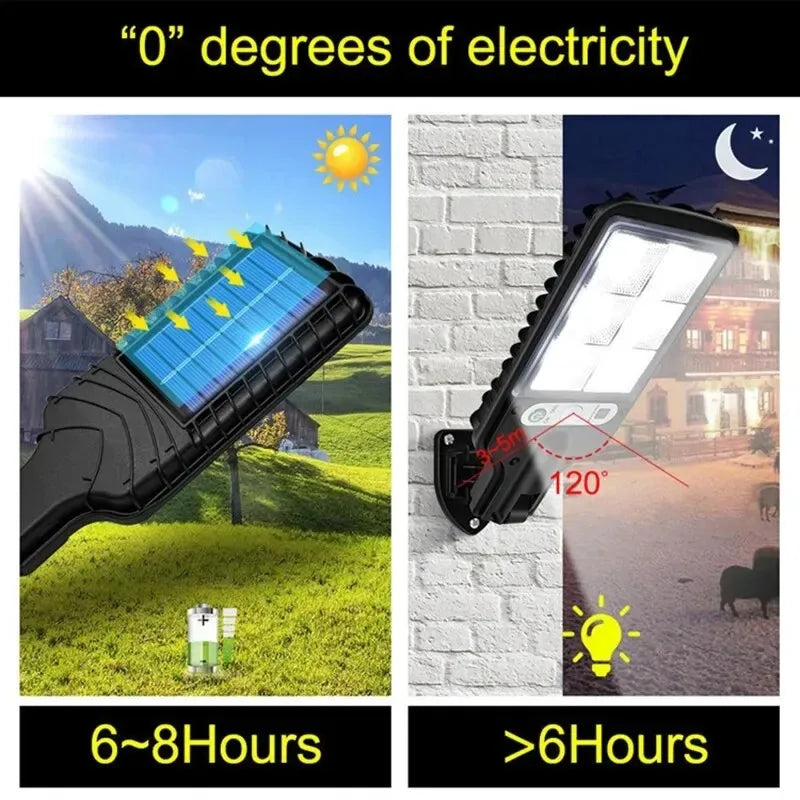 AmmToo 72COB Solar Wall Lamp