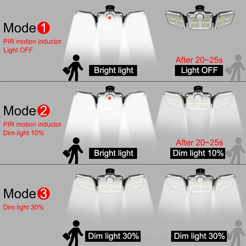 122/333LED Outdoor Solar Lamp