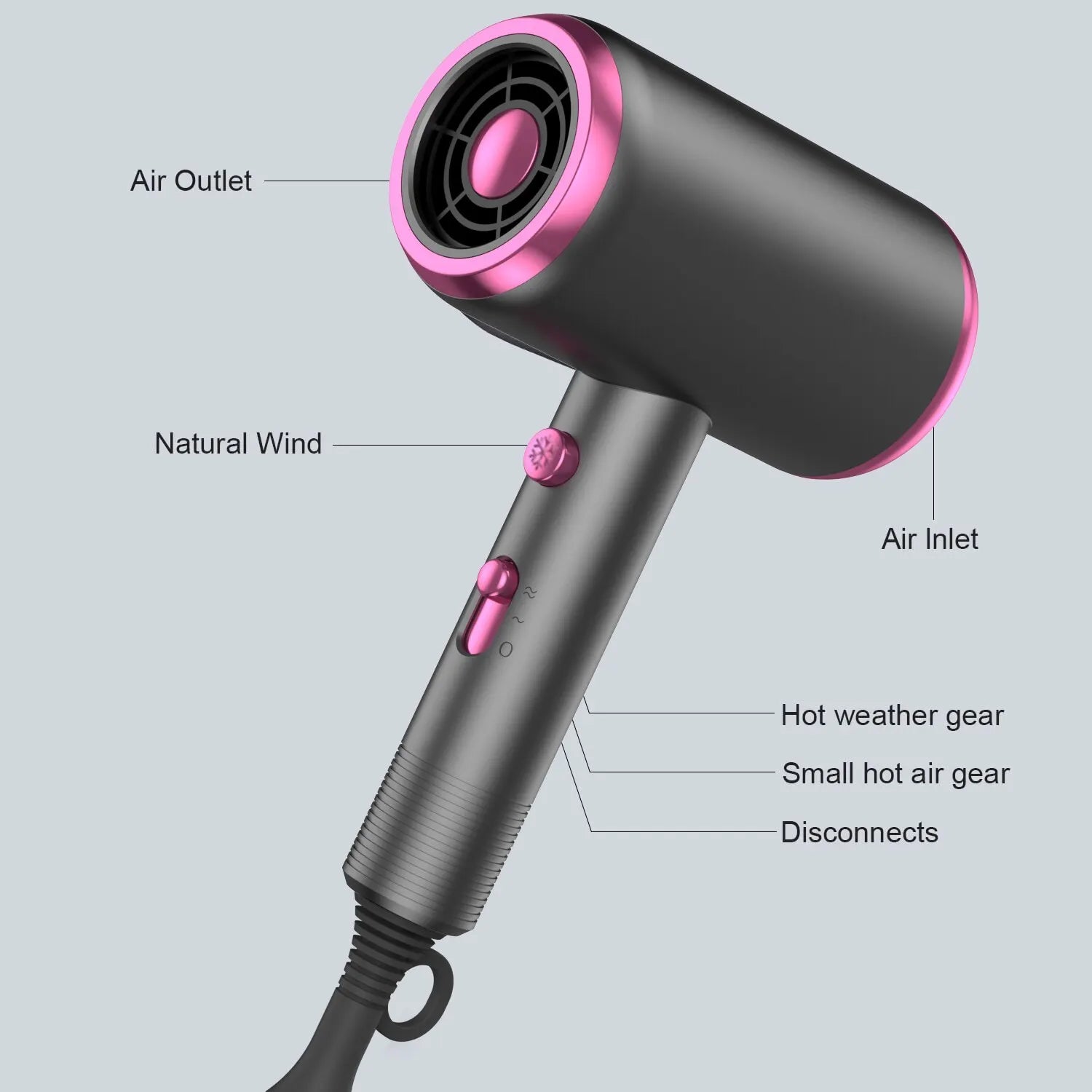 1800W Ionic Hair Dryer with Diffuser